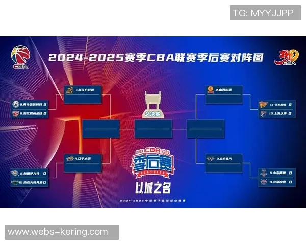 CBA季后赛精彩回顾广东队对阵新疆队全场录像分析与亮点总结